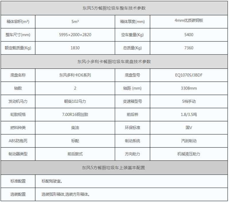 多利卡餐厨垃圾车参数