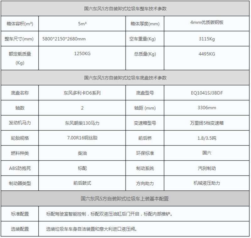 东风垃圾车参数